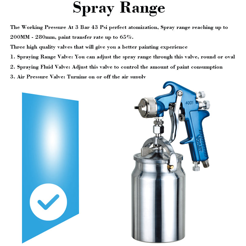 PISTOLET DE PEINTURE 4001-S Buse 2.2mm - Réf. 518PIS22