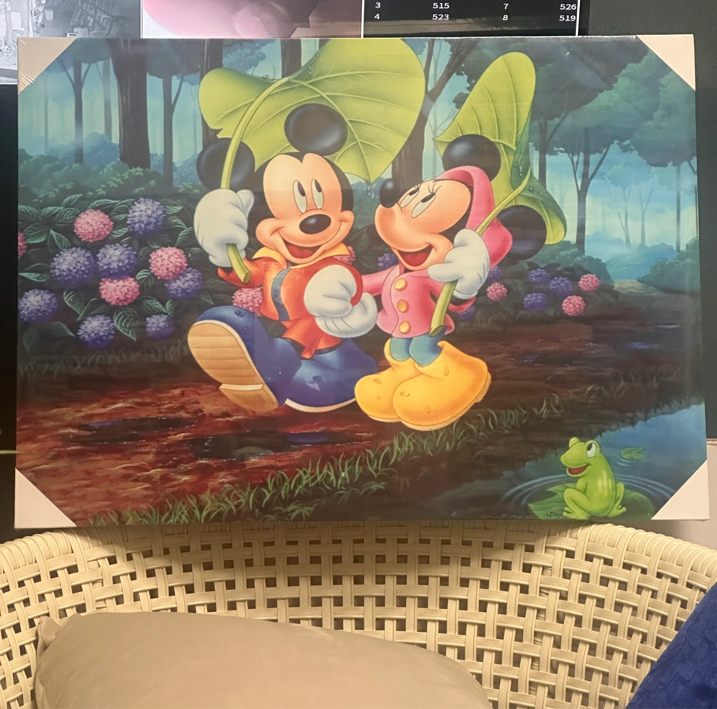 Tableau Mikey Mouse 40X60cm imprimé sur Toile Textile Haute qualité - SQES