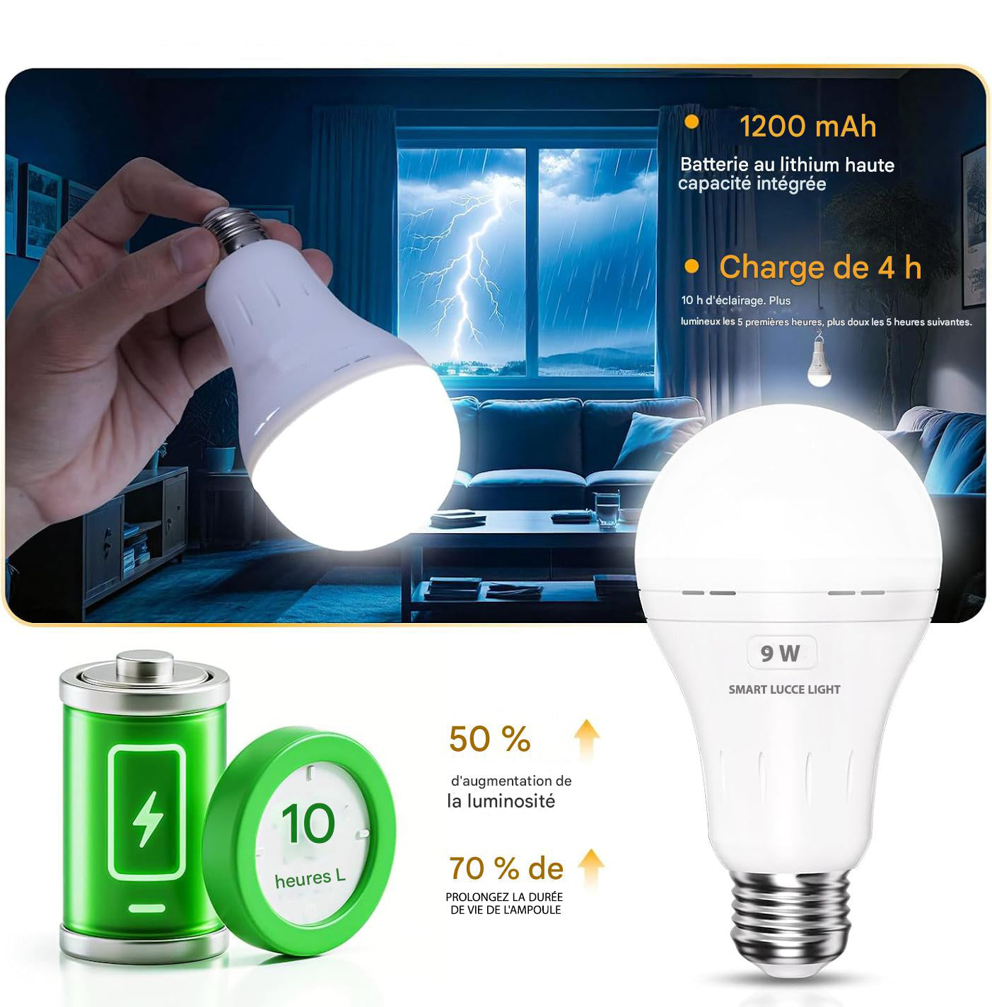 Ampoule LED de Secours Rechargeable – Portable à Haute Luminosité