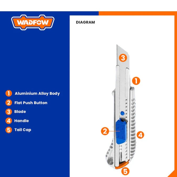 Cutter Professionnel – Lame Sécable 18 mm – Corps en Alliage d'Aluminium - SQES