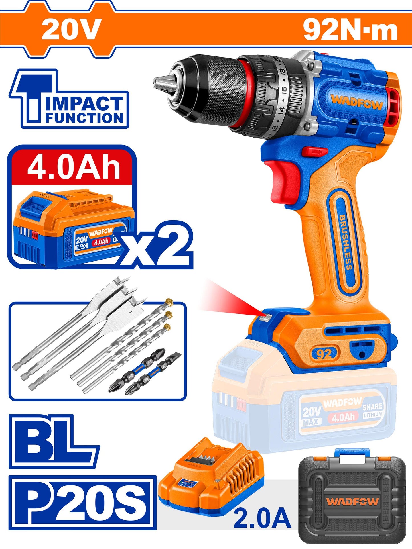 Perceuse Visseuse à Percussion Brushless 20V WCDP9281 - 92Nm - 2 Batteries 4.0Ah -