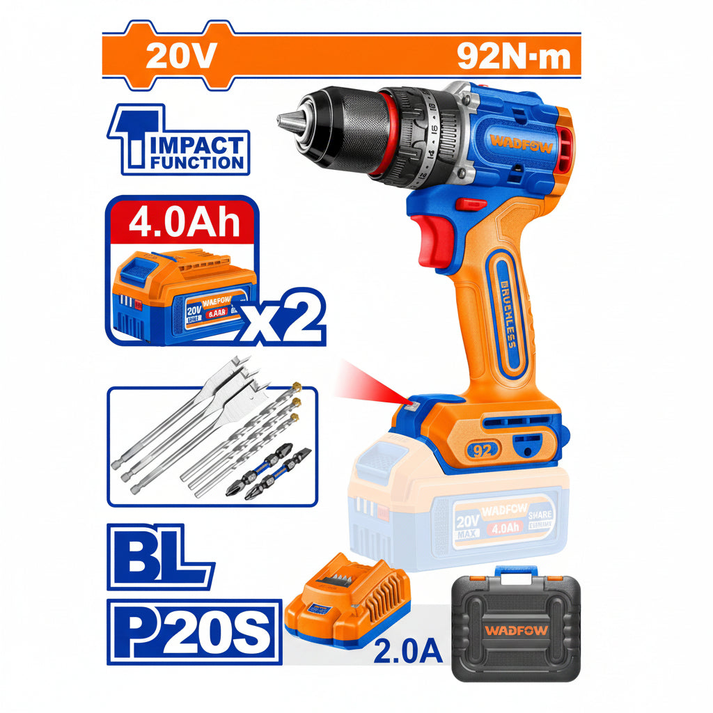 Perceuse Visseuse à Percussion Brushless 20V WCDP9281 - 92Nm - 2 Batteries 4.0Ah -