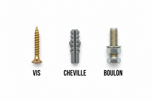 Quelle différence entre vis, cheville et boulon ?