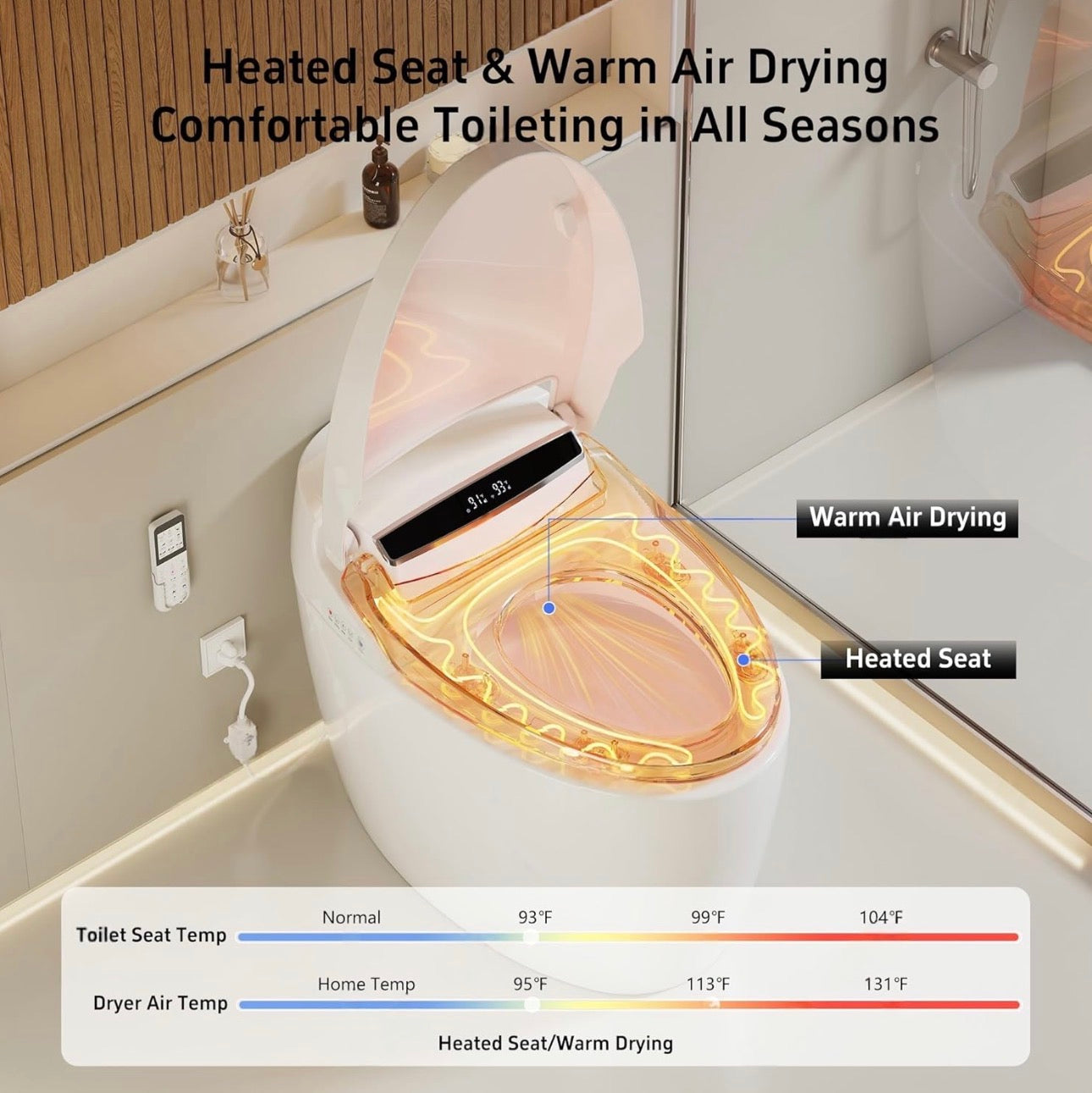 Toilette Japonaise Intelligente cuvette Intégré Tankless – Homary