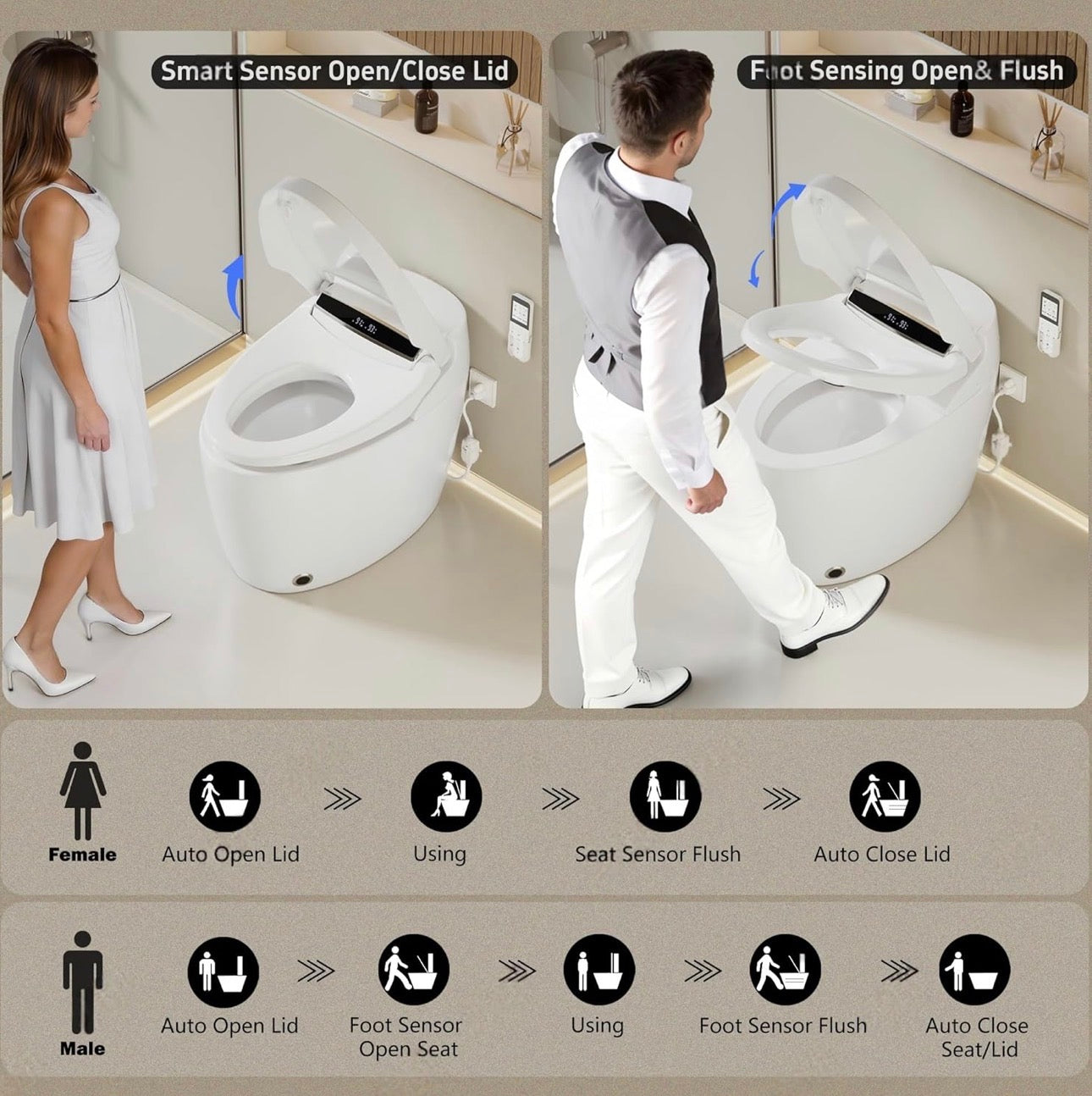 Toilette Japonaise Intelligente cuvette Intégré Tankless – Homary
