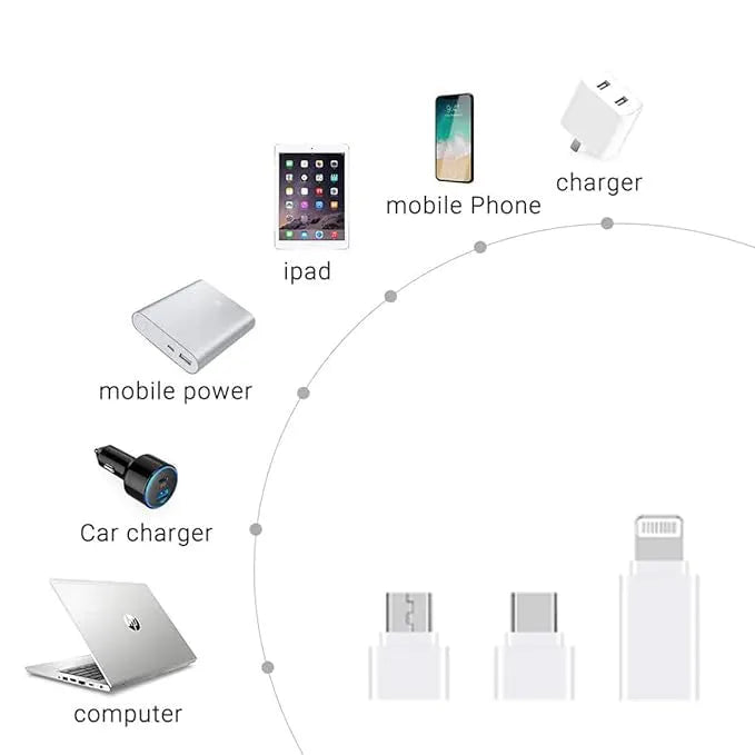 Pack de 3 Adaptateur pour iPhone ,USB ,Type-C - SQES