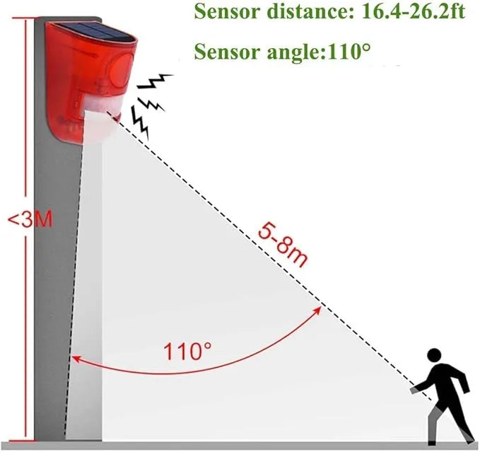 Alarme solaire 110db - Lampe de sécurité étanche à capteur de mouvement IP65 - SQES