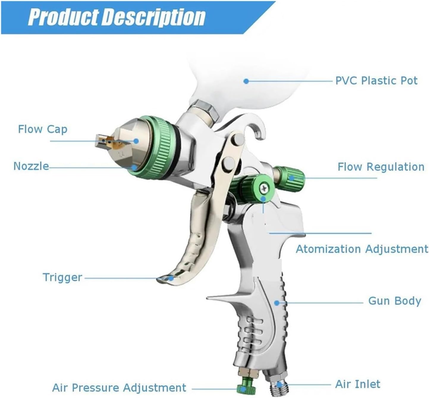 PISTOLET DE PEINTURE S770S Professionnel - Réf. 518PIS770