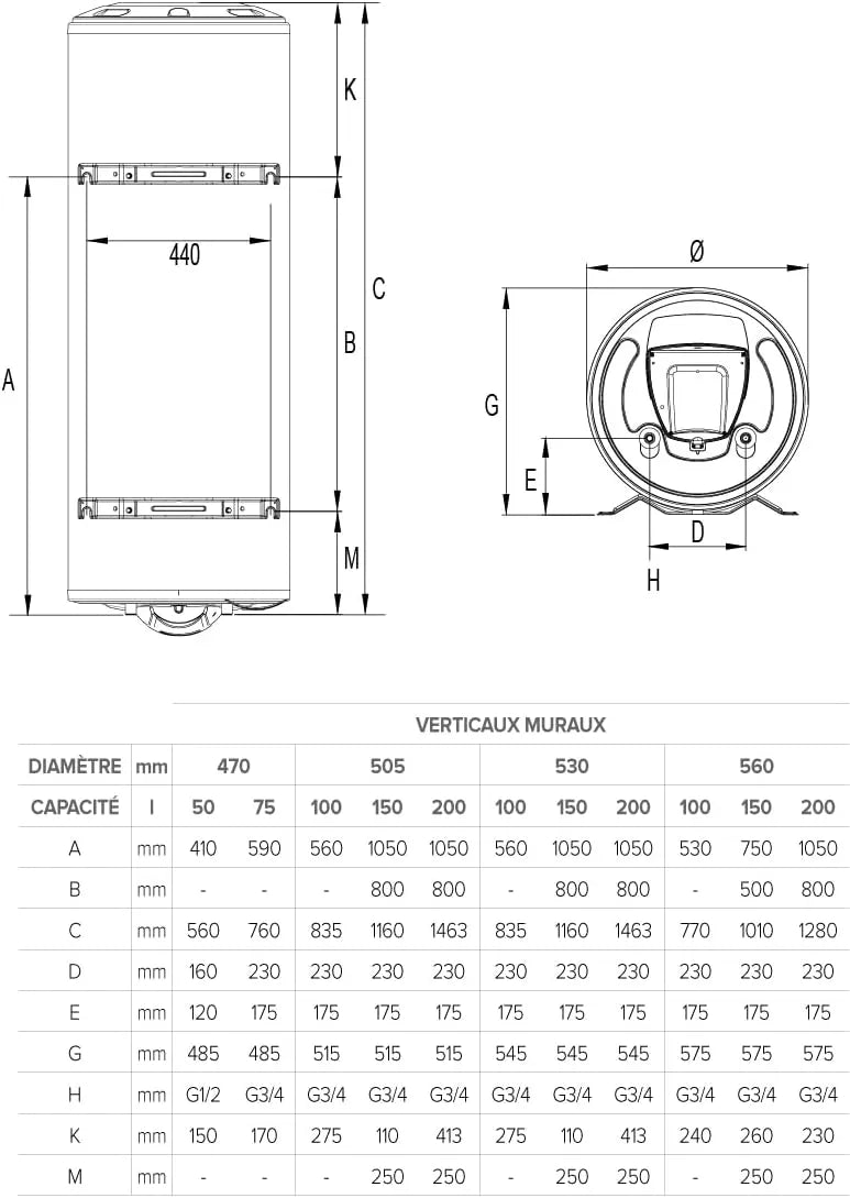 Chauffe Bain - Electrique - Vertical - 220V - SQES