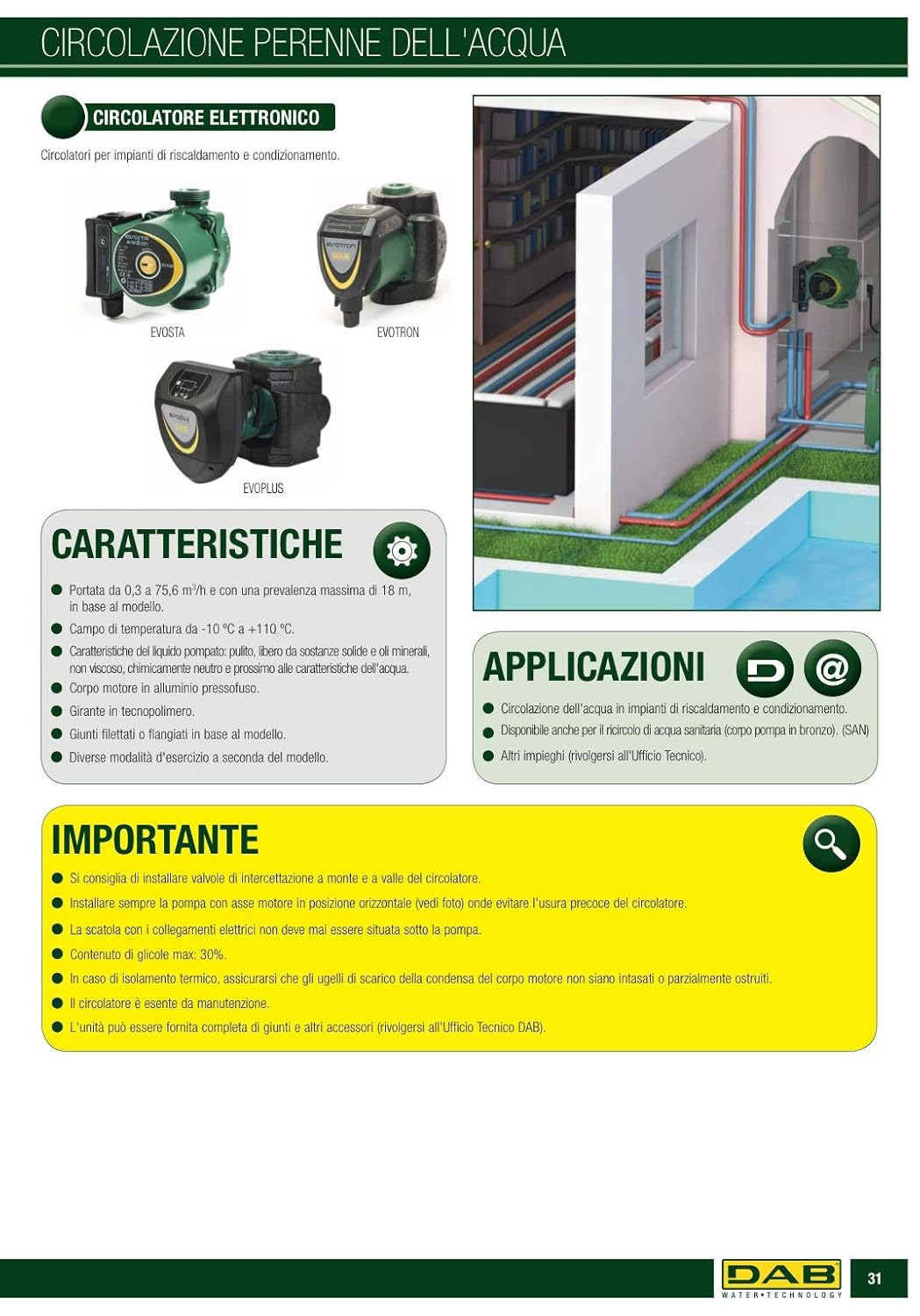 Circulateur DAB 1" RAC35/150+VS avec Raccords