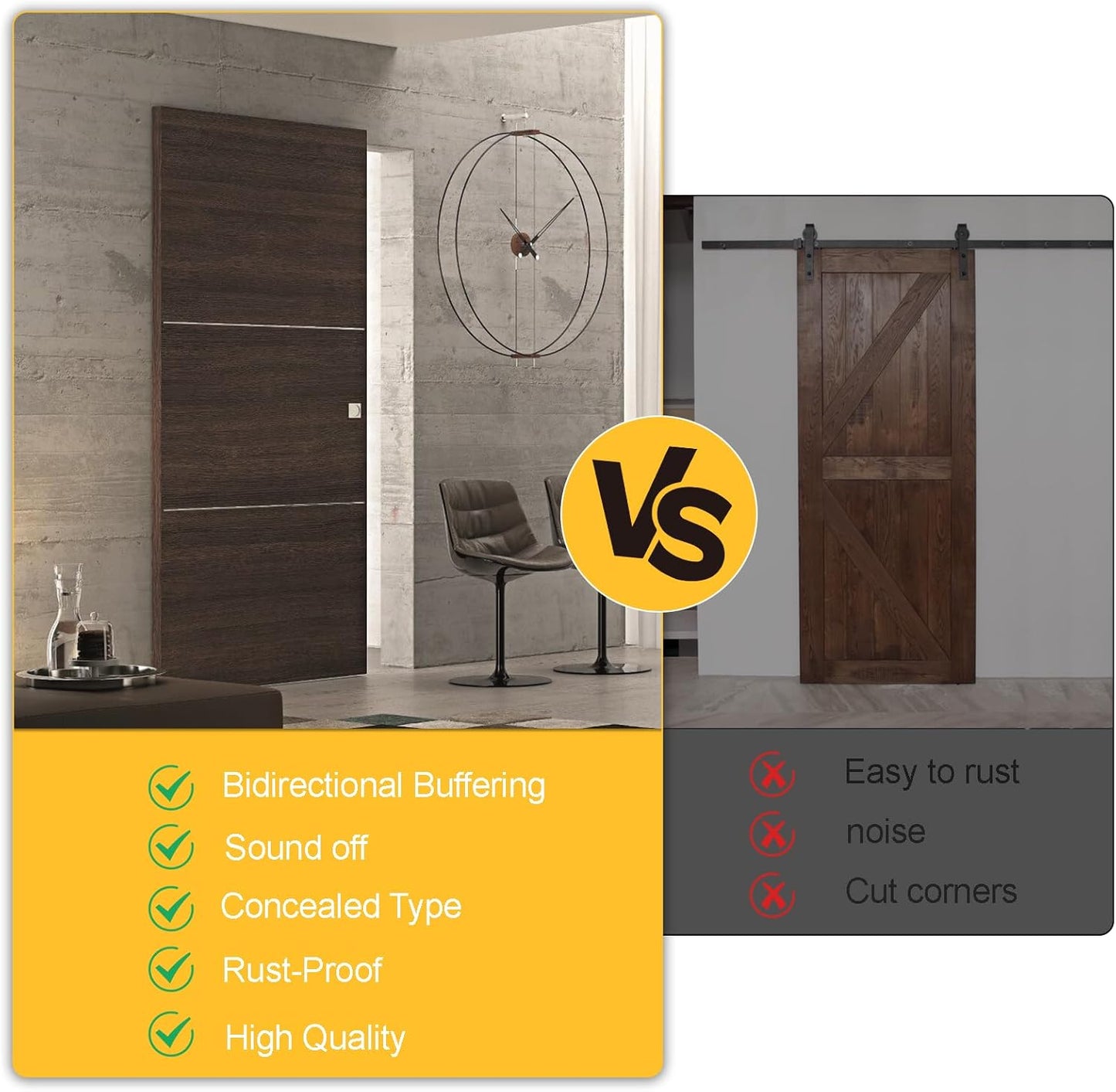 KIT Rail Porte Coulissante Invisible - Système Discret 180kg 40-50mm 1.5M