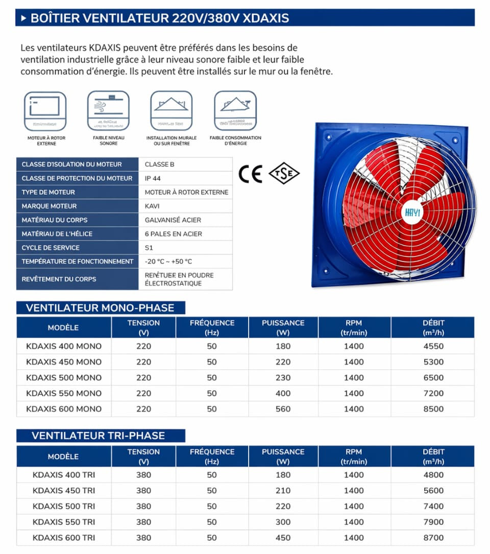 KDAXIS - Ventilateur hélicoïde mural industriel - Extracteur d'air 400T/550T/600M/600T