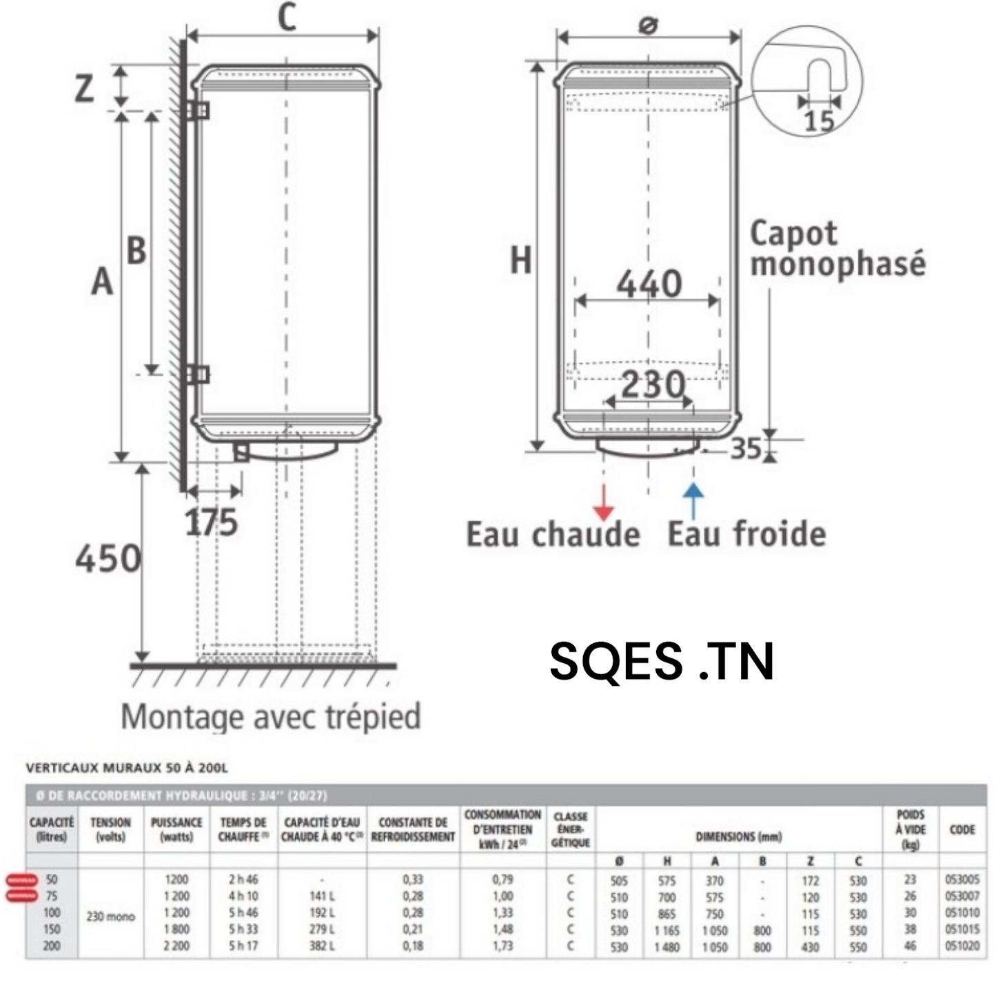 Chauffe-eau électrique Atlantic 150L Tunisie - Prix Discount SQES