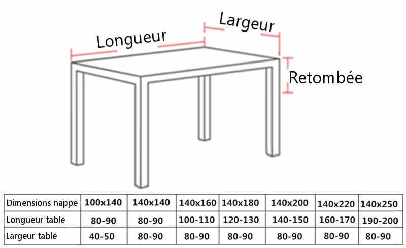 Nappe de Table Verte 1,4m x 2m - Décoration Cuisine Élégante
