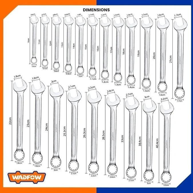 Clé Mixte WADFOW – De 6 mm à 32 mm - SQES