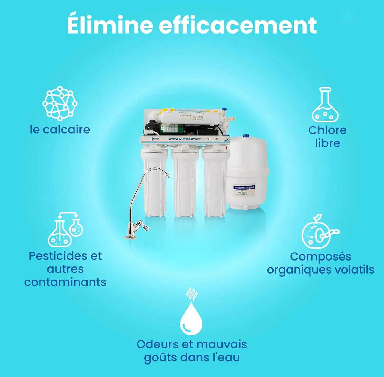 Osmoseur sans pompe Type 158 YL-RO50G-15 - - SQES