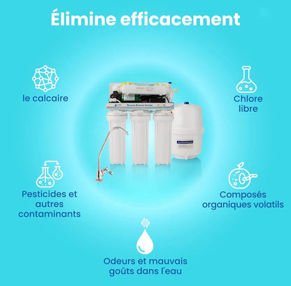 Osmoseur sans pompe Type 158 YL-RO50G-15 - - SQES