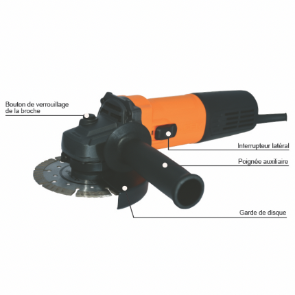 Meuleuse ACEM AG 125 P détail technique disque 125mm 12000 tr/min – SQES Ariana