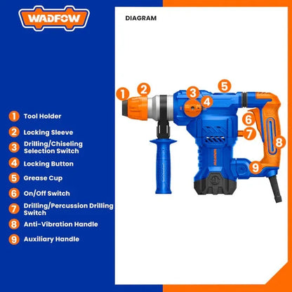 Marteau perforateur - Sds+ 1500 W - SQES