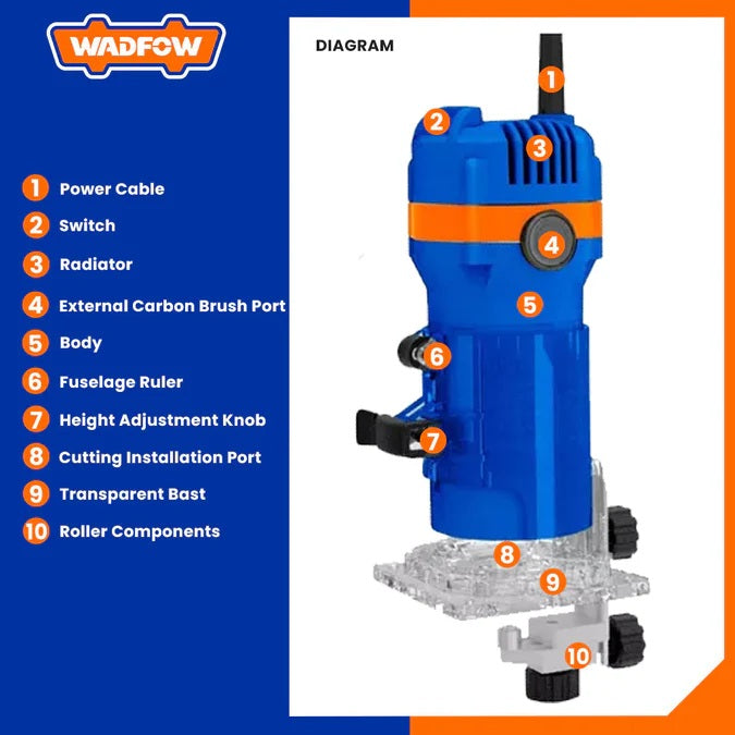 AFFLEUREUSE - Défonceuse Électrique WADFOW 500W – - SQES