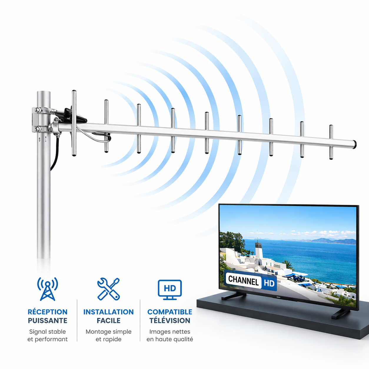 Prix D Une Antenne Tv Exterieure Avec Pose