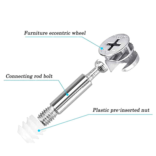 Connecteur Excentrique pour Assemblage de Meuble – Vis Excentrique 32 mm Connecteur excentrique 32 mm 
