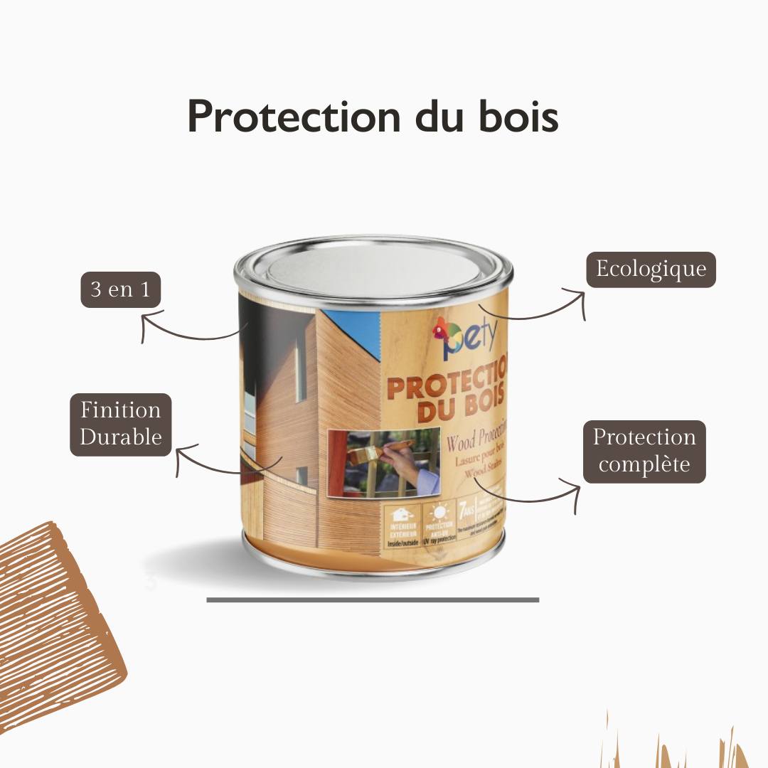 Protection du Bois Pety - Lasure 3 en 1 Base Eau - 7 Ans Protection