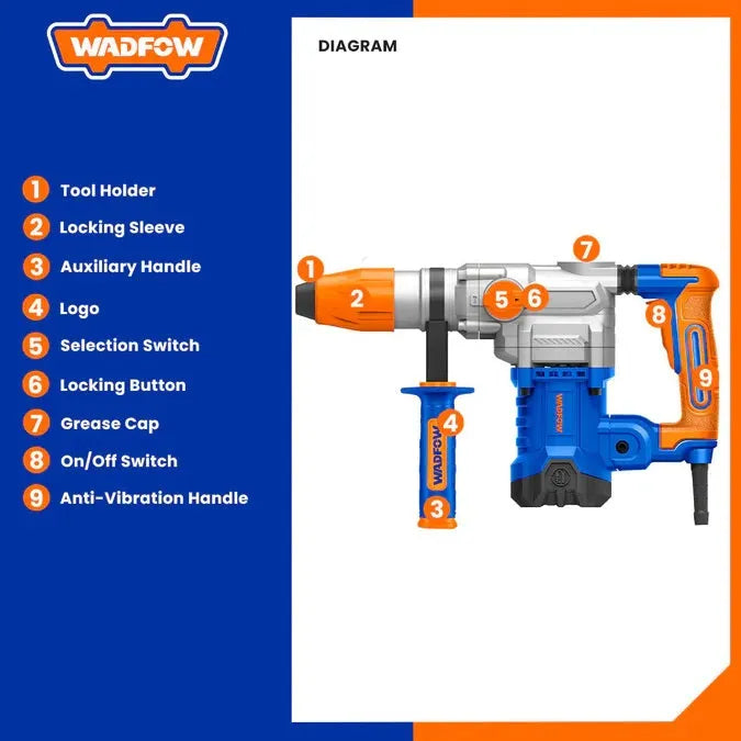 Marteau perforateur - Sds Max - 1600 W - SQES