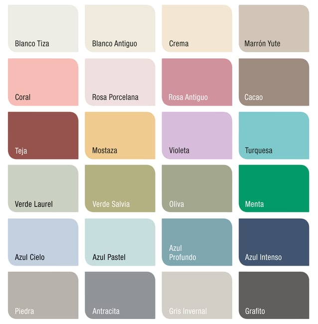 Peinture à la Craie Rust-Oleum Chalky Finish 125ml Moutarde - Patinage