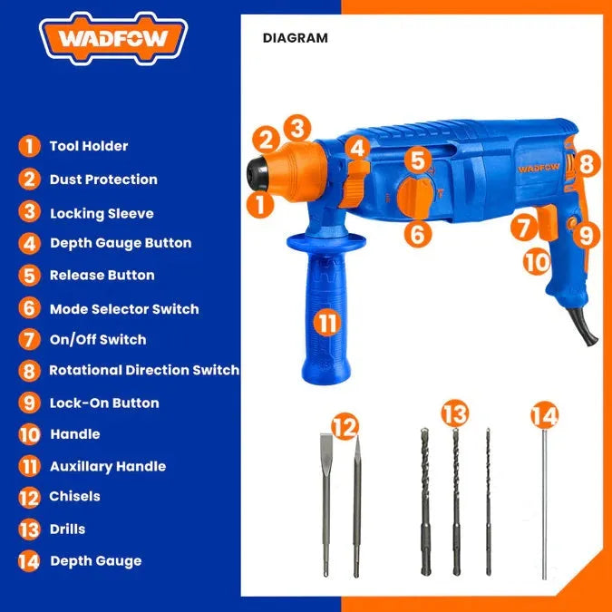 Marteau perforateur - Sds+ 800 W - SQES