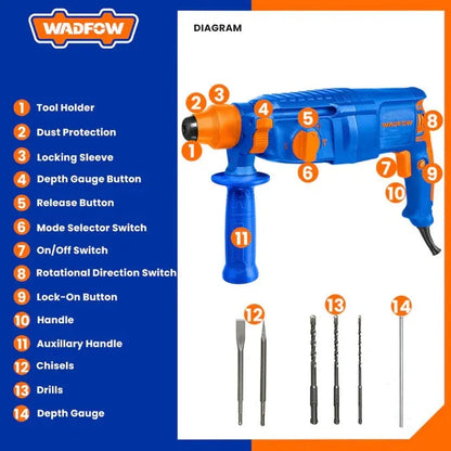 Marteau perforateur - Sds+ 800 W - SQES