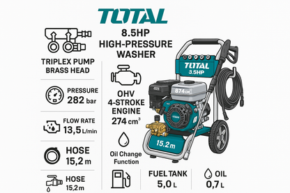 Technical specifications