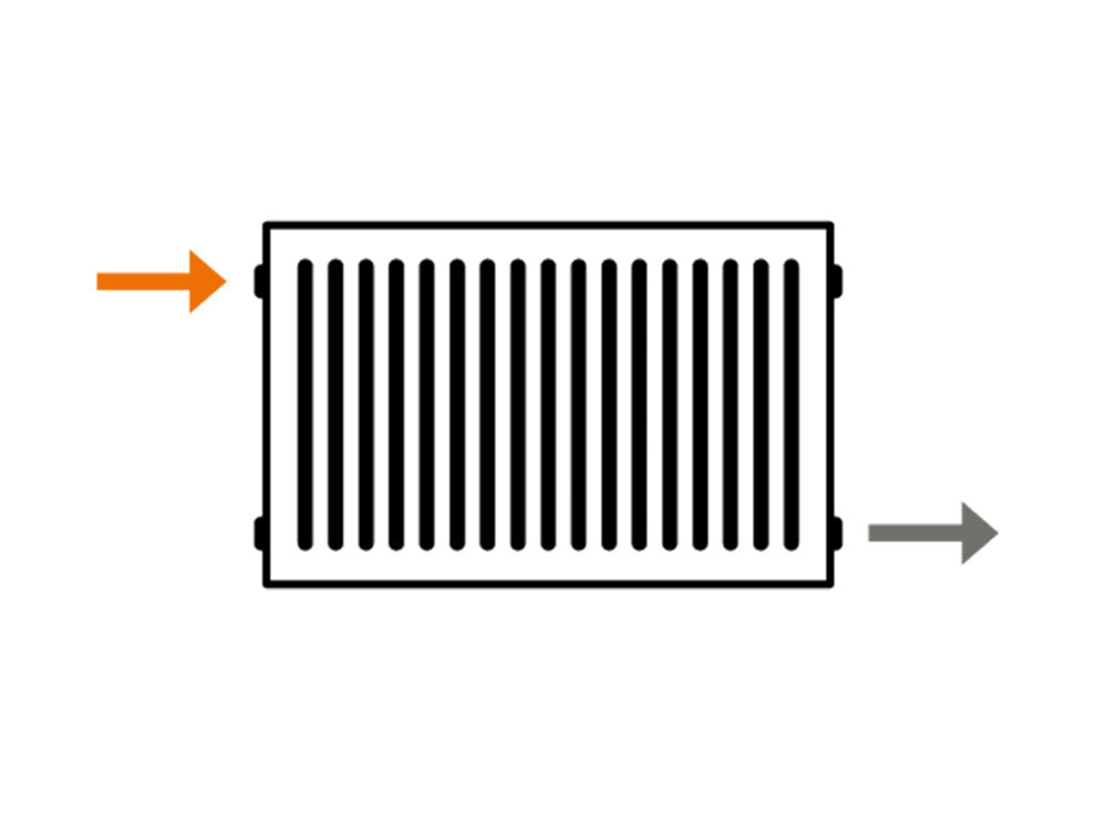 Radiateur en Acier Warmhaus T22 - Hauteur 60cm - Différentes Largeurs